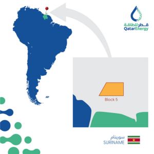 QatarEnergy Increases Participation in Suriname’s Offshore Exploration