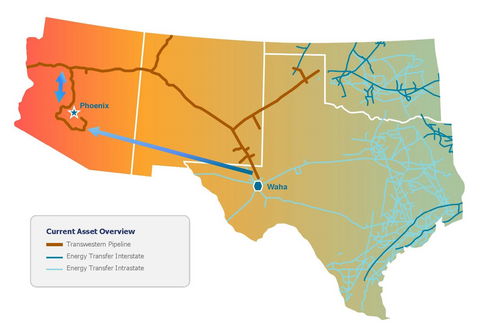 Energy Transfer Announces Natural Gas Pipeline Project