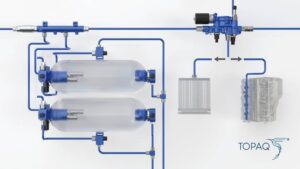 Poppe & Potthoff Complete Hydrogen Valve Testing