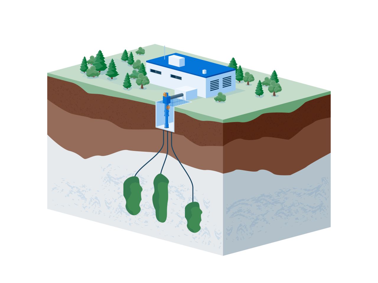 Uniper to Explore UK Hydrogen Salt Storage